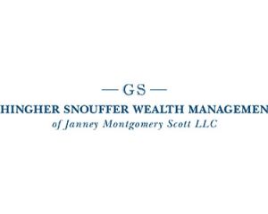 ghingher